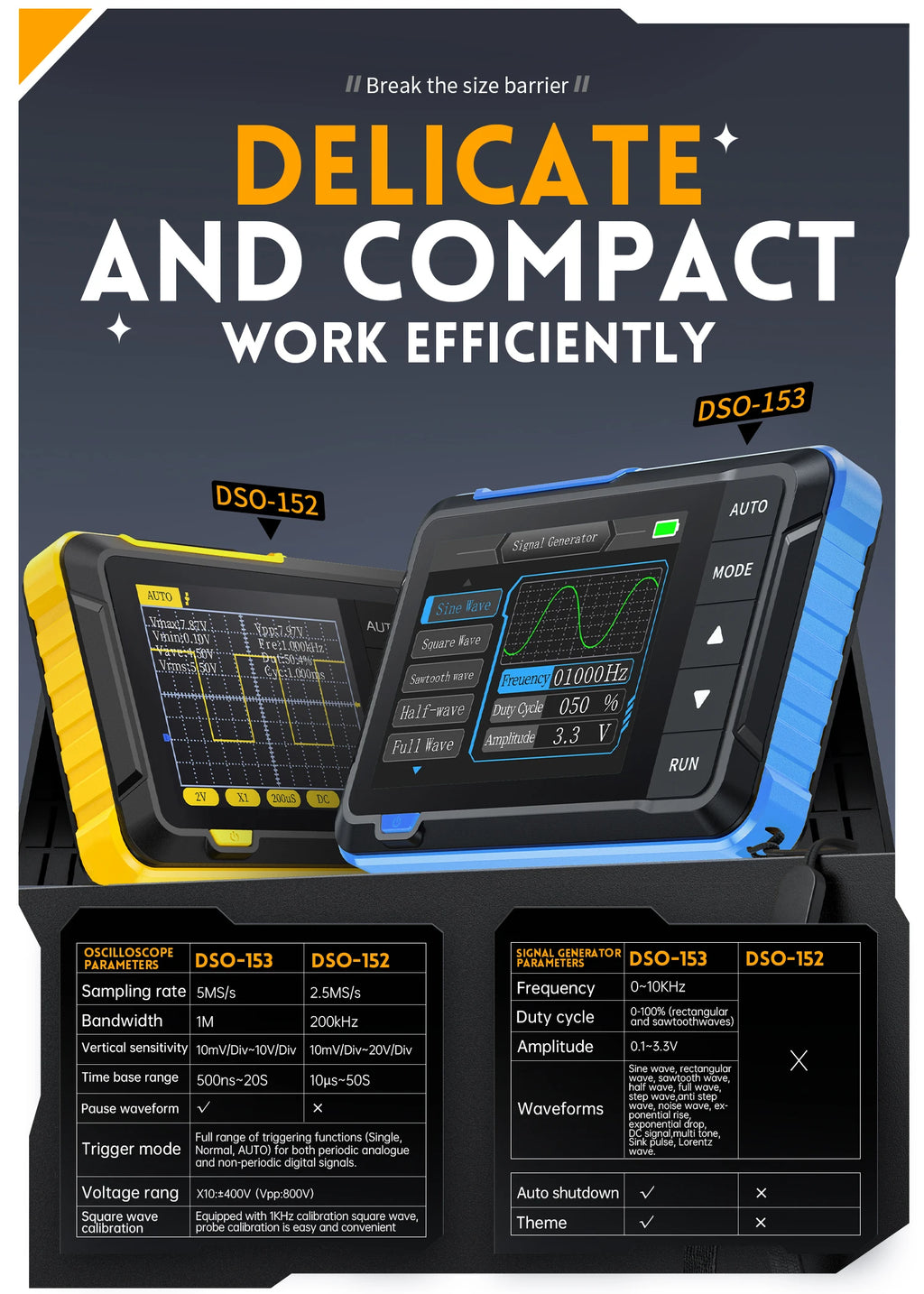 FNIRSI New DSO510 DSO152 DSO153 Mini Handheld Digital 2 IN 1 Oscilloscope Portable 48MS/s 10MHz Bandwidth Electronic Repair Tool