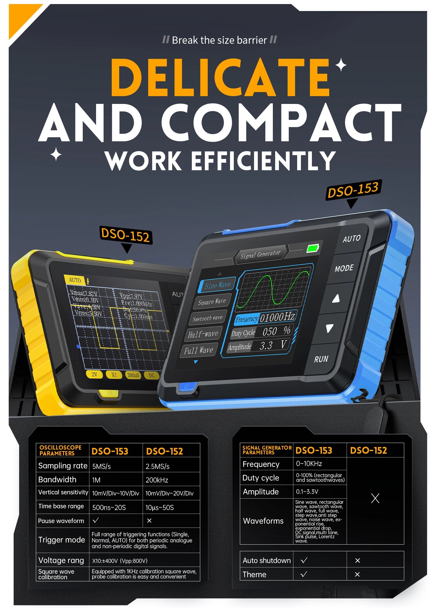 FNIRSI New DSO510 DSO152 DSO153 Mini Handheld Digital 2 IN 1 Oscilloscope Portable 48MS/s 10MHz Bandwidth Electronic Repair Tool