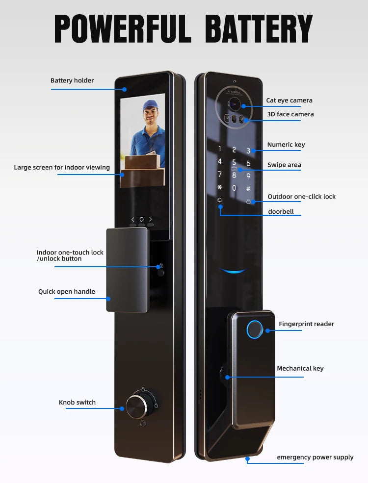 Locstar CNC Processing Technology 4.5-inch Large Screen 3D Face Video Intercom WIFI Smart Door Lock with Camera and Fingerprint