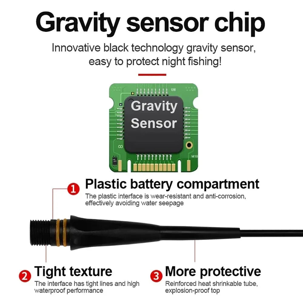 2024 New Fishing Float Set Led Smart Electronic Luminous Floats 3g 5g 7g 10g 13g 15g 20g Gravity Sensing Winter Summer Fishing